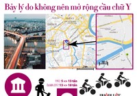 Bảy lý do không nên mở rộng cầu Chữ Y