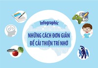 7 cách đơn giản để cải thiện trí nhớ