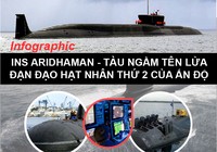 Sức mạnh tàu ngầm tên lửa đạn đạo hạt nhân của Ấn Độ