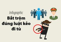 Công an hướng dẫn cách bắt trộm đúng luật