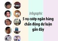 5 vụ cướp ngân hàng chấn động dư luận gần đây