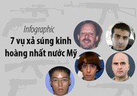 7 vụ xả súng kinh hoàng nhất nước Mỹ