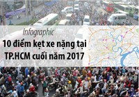10 điểm kẹt xe kinh hoàng tại TP.HCM cuối năm 2017