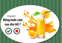 Uống nước cam sao cho không ảnh hưởng sức khỏe?