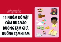 11 nhóm đồ vật cấm đưa vào buồng tạm giữ, tạm giam