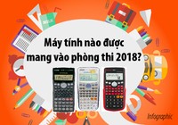 Máy tính nào được mang vào phòng thi 2018?