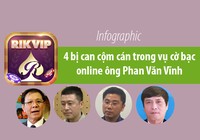 Cựu cục trưởng C50 bị đề nghị truy tố tội tổ chức đánh bạc