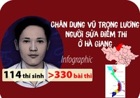 Chân dung Vũ Trọng Lương, người sửa điểm thi ở Hà Giang