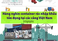 Hàng ngàn container rác nhập khẩu tồn đọng tại các cảng Việt