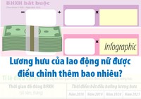 Lương hưu của lao động nữ được điều chỉnh thêm bao nhiêu?