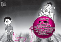 Con 13 tuổi ăn trộm, cha mẹ phải bồi thường