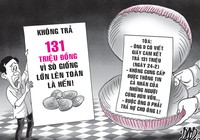Vụ kiện sò giống lớn lên thành… hến