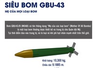 'Lý lịch' siêu bom 'mẹ của mọi loại bom' GBU-43