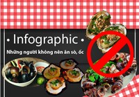 Những người không nên ăn sò, ốc