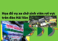 Toàn cảnh vụ xe chở sinh viên rơi vực trên đèo Hải Vân