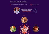 Đà Nẵng: Sắp mở cửa không gian ẩm thực Ngũ hành 