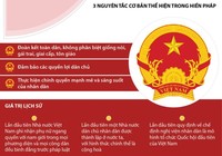 70 năm Hiến pháp đầu tiên của nước Việt Nam