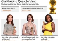 Điểm mặt người chiến thắng giải thưởng Quả cầu Vàng