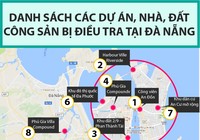 9 dự án, 31 nhà, đất công ở Đà Nẵng đang bị điều tra