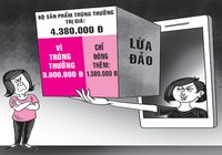 Audio: Cảnh giác chiêu lừa trúng thưởng mua sắm