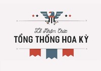 Những điều ít biết về lễ nhậm chức Tổng thống Mỹ