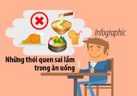 Những thói quen sai lầm trong ăn uống