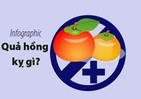 Quả hồng 'đại kỵ' với những gì?