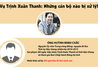 Infographic: Trịnh Xuân Thanh và những cán bộ bị xử lý