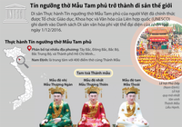 Tín ngưỡng thờ Mẫu Tam phủ trở thành di sản thế giới