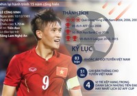 15 năm trong màu áo tuyển Việt Nam của Công Vinh