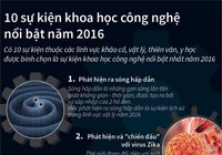 10 sự kiện khoa học công nghệ nổi bật thế giới năm 2016