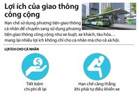 Infographic: Lợi ích của giao thông công cộng