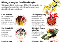 Những phong tục đón Tết cổ truyền