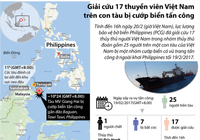 Giải cứu 17 người VN trên tàu bị cướp biển tấn công