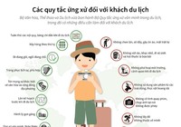 Các quy tắc ứng xử đối với khách du lịch