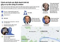 Xác định danh tính kẻ gây ra vụ tấn công ở London