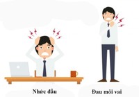 Một phút thay đổi tư thế giúp dân văn phòng hết đau mỏi