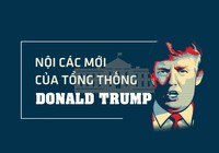 Infographic: Nội các mới của ông Trump dần được hé lộ