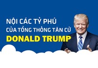 Infographic: Điểm mặt nội các 'siêu giàu' của ông Trump