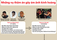 Infographic: Những vụ thảm án gây ám ảnh kinh hoàng