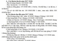 Phó Thủ tướng yêu cầu chấn chỉnh lạm thu đầu năm học