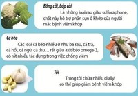 Infographic: 6 thực phẩm giúp giảm bệnh viêm khớp