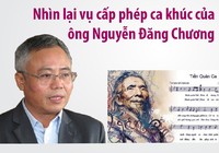 Nhìn lại vụ cấp phép ca khúc của ông Nguyễn Đăng Chương