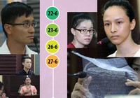 Nhìn lại 4 ngày xét xử vụ Hoa hậu Phương Nga