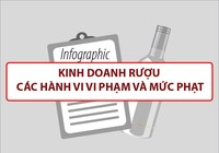 Kinh doanh rượu: 6 loại hành vi vi phạm và mức phạt