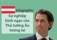 Sự nghiệp kinh ngạc của Thủ tướng Áo tương lai