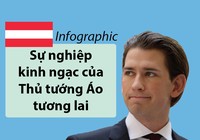 Sự nghiệp kinh ngạc của thủ tướng Áo tương lai