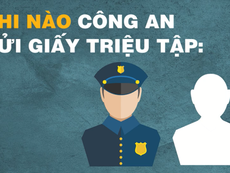 Giấy mời của công an khác giấy triệu tập thế nào?