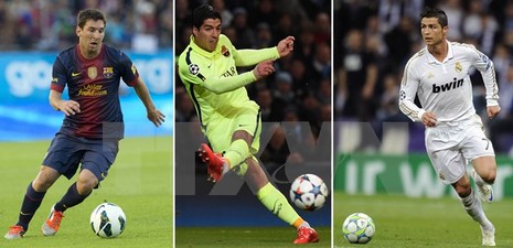 Công bố danh sách sơ bộ đề cử Quả bóng Vàng FIFA 2015 - ảnh 1