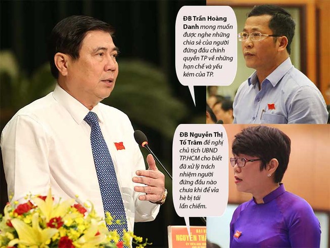 Ông Nguyễn Thành Phong: ‘Cán bộ trì trệ thì phải thay thế'